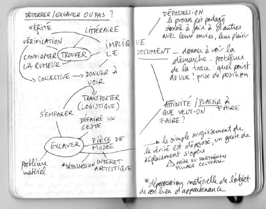 Scan d'un carnet de notes