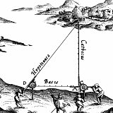 Mesure de la largeur d'une rivière par triangulation, traité de Hulsius, 16e siècle