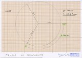 Consignes pour Mahaia la concordante (schéma)